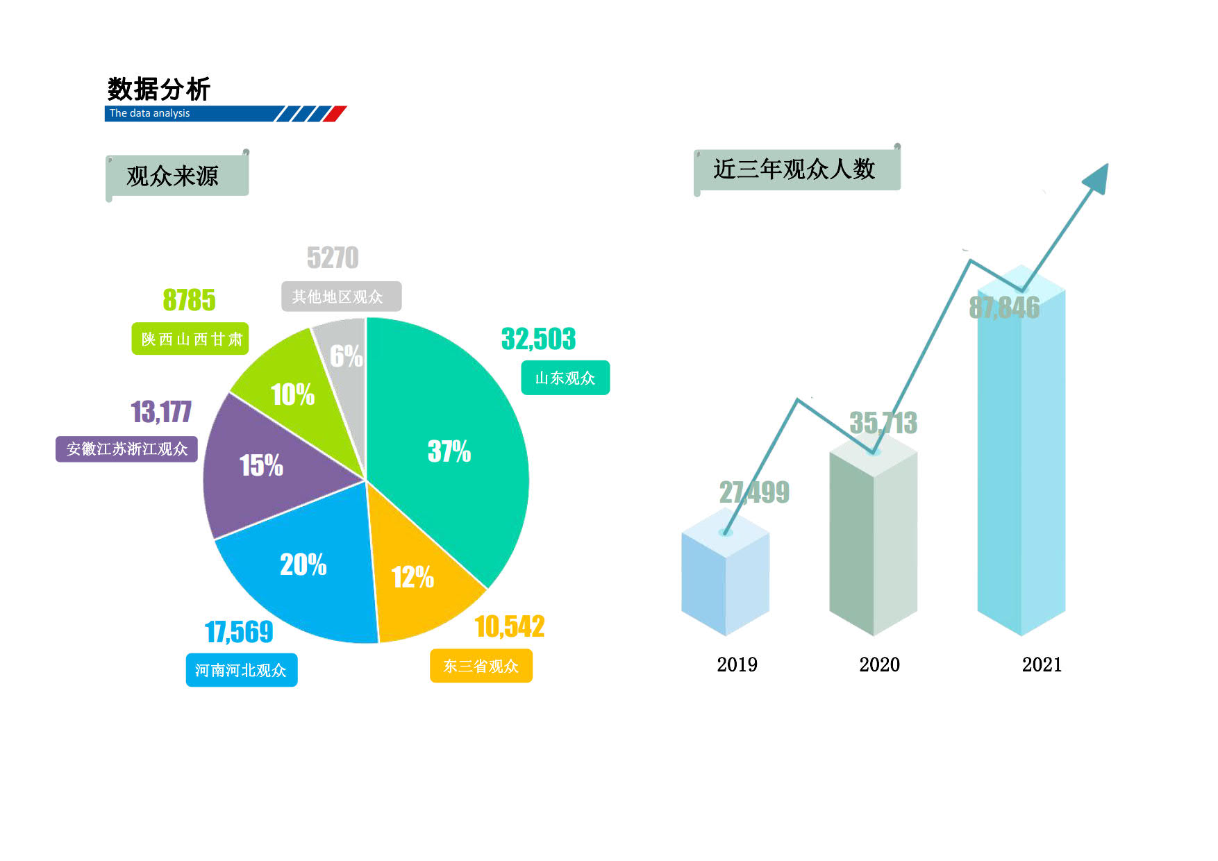 青島藍博食品機械展5.27-29日紅島國際會議展覽中心舉辦