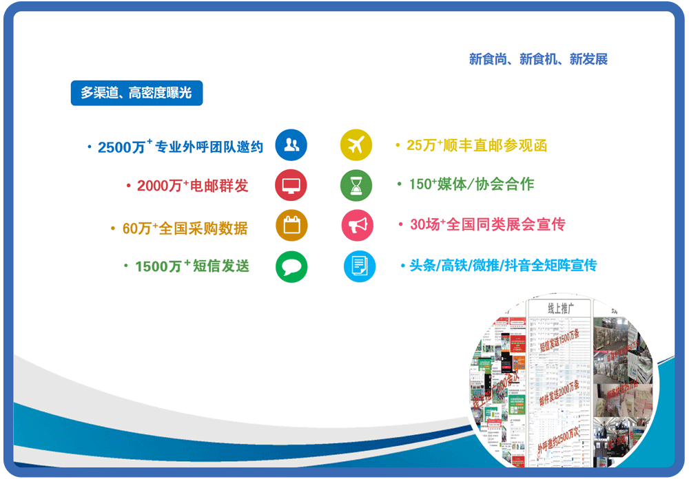 藍(lán)博食品機(jī)械展